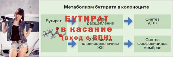 ГАЛЛЮЦИНОГЕННЫЕ ГРИБЫ Богданович